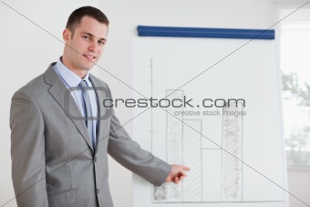 Businessman pointing at diagram