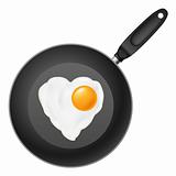 Frying pan with egg