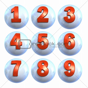 Ball Numbers