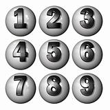 Ball Numbers