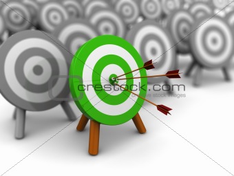 right target