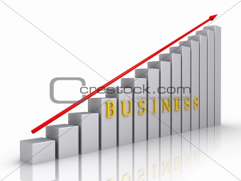 Business chart
