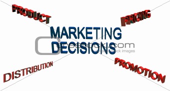 marketing decision concept