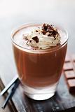 chocolate mousse or milkshake