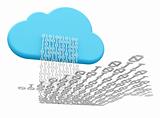 cloud computing and downloading