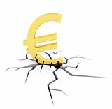 Euro crash