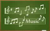 Chalkboard with music notes