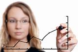 Businesswoman drawing a graph