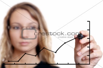 Businesswoman drawing a graph