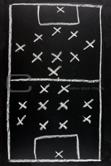 442 v 351.  Soccer formation tactics on a blackboard.