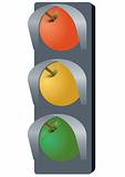 Fruit traffic light
