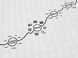 Online marketing graph including SEO and SEM