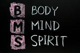 Body,mind and spirit concept