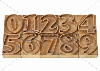 outlined numbers in wood type