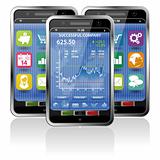 Smartphone with Stock Market Application