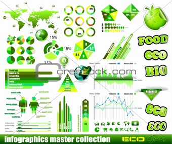 Premium Eco Green infographics master collection: