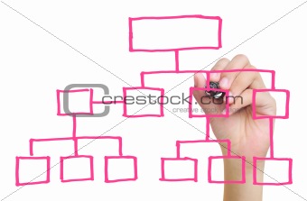 hand drawing business diagram
