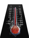 Thermometer with high tempreture