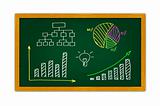 business graph and diagram on green blackboard