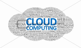 Cloud Computing Wordcloud