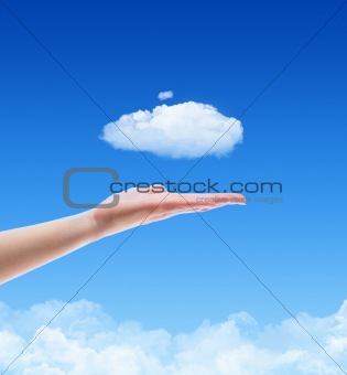 Offer A Cloud Concept
