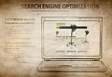 Search engine optimization scheme