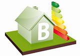 house energy efficiency class B