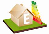 house energy efficiency class E