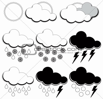 Symbols for weather forecasters