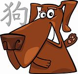Dog Chinese horoscope sign