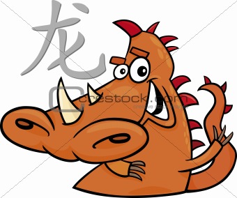 Dragon Chinese horoscope sign