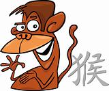 Monkey Chinese horoscope sign