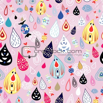 abstract pattern of the drops
