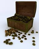 Treasure chest full of gold coins with map and key
