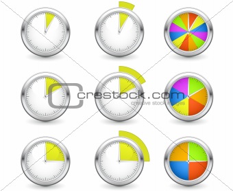 Set of timers with different time interval