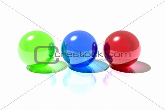 RGB spheres
