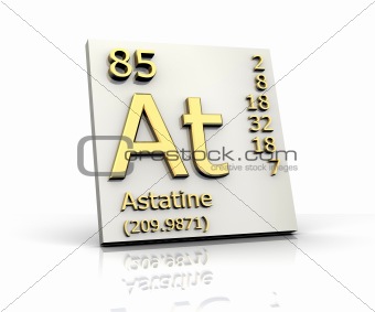 Astatine Atom