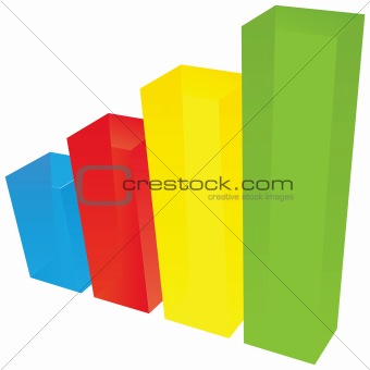 Color diagrams
