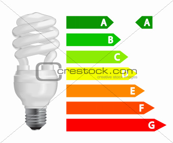 Energy efficiency  fluorescent light bulb. Vector Illustration.