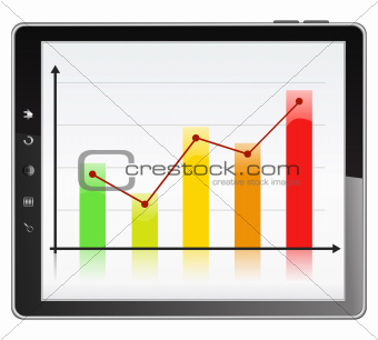 Graph in Tablet PC