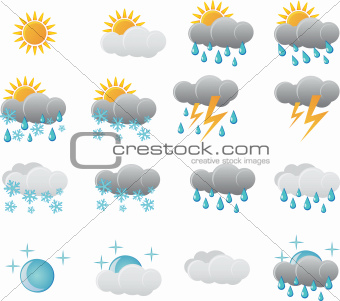 Weather Icon Set