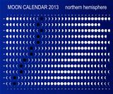 Moon calendar 2013