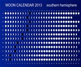 Moon calendar 2013