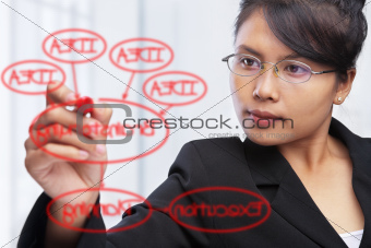 Asian businesswoman writing on glass board