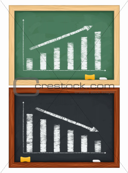 Blackboards with hand drawn graphs