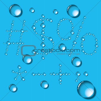 Water Drops Characters