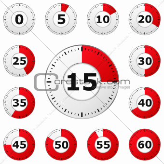 Red Timers