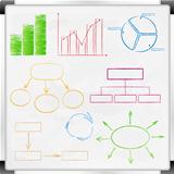 Whiteboard with graphs and diagrams