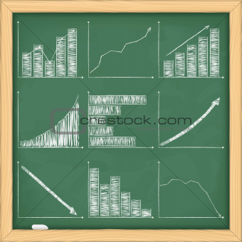 Graphs on blackboard