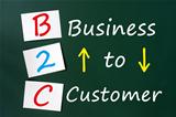 Acronym of B2C - Business to Customer written on a green chalkbo